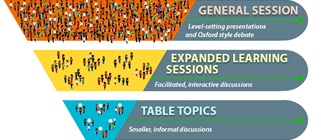 2019 Annual Meeting Meeting Highlights American Society For
